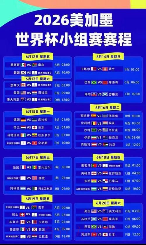 2026美加墨世界杯排名在哪里看