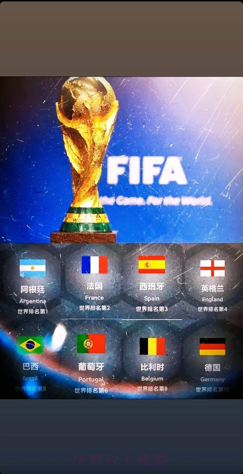 2026美加墨世界杯直播平台今日