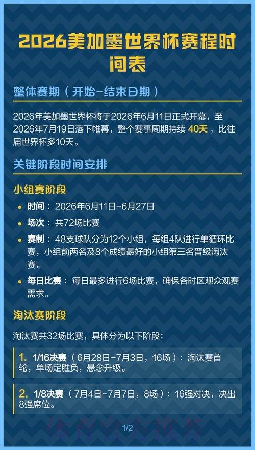 世界杯赛程最新